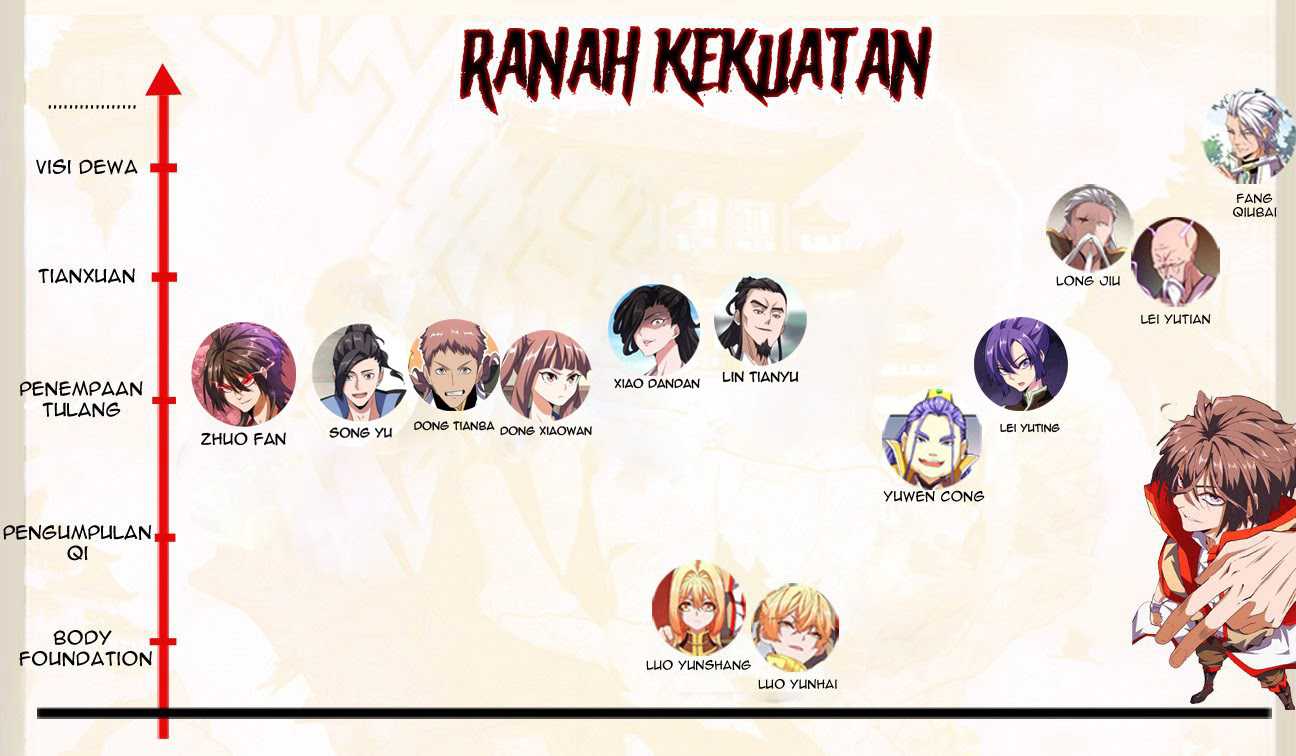 Magic Emperor Chapter 112 Image 45