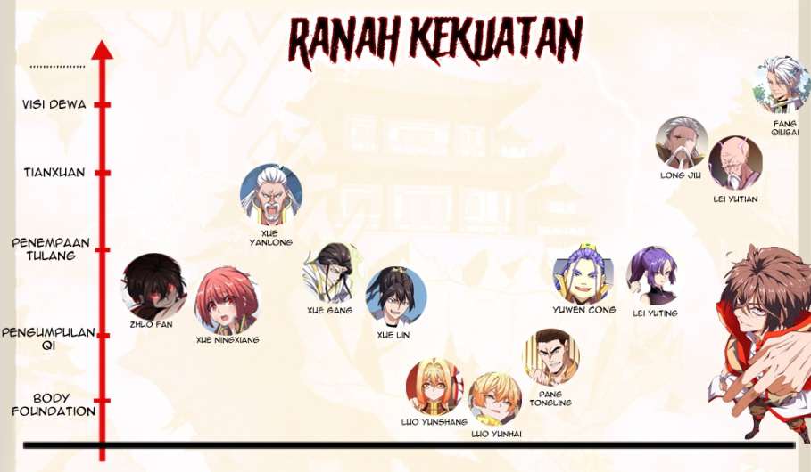 Magic Emperor Chapter 56 Image 32