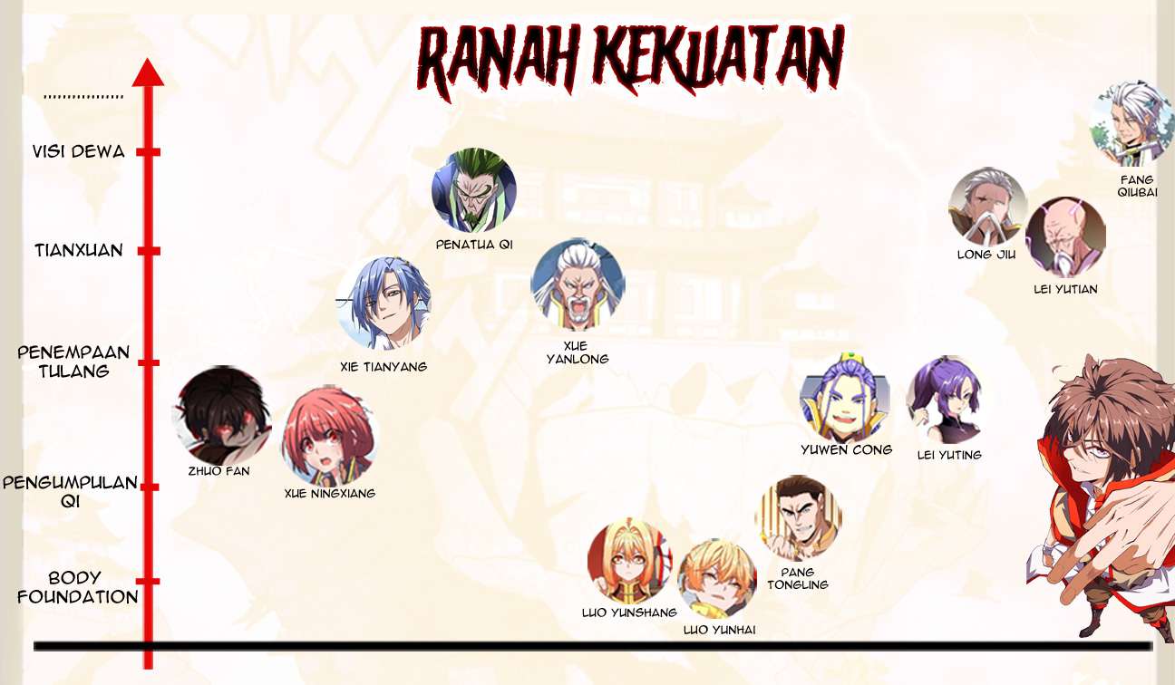 Magic Emperor Chapter 67 Image 39