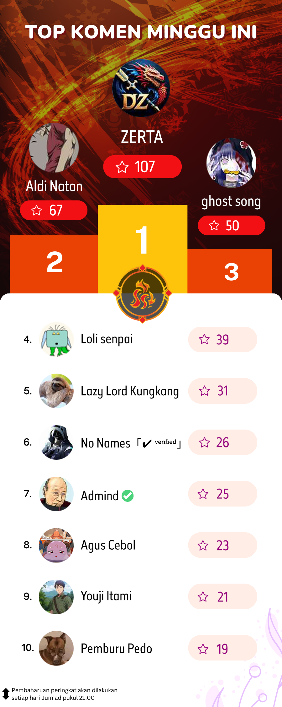 Lanke Special Destiny Chapter 156 Image 16