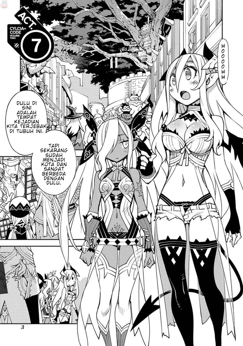 Cylcia=Code Chapter 07 Image 1