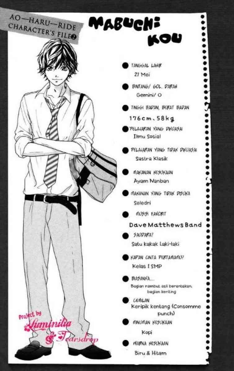 Ao Haru Ride Chapter 7 Image 47
