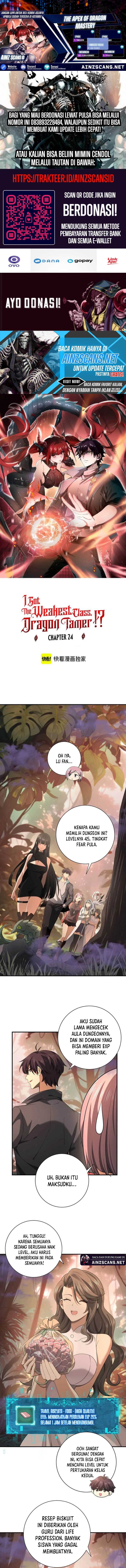 The Apex of Dragon Mastery Chapter 24 Image 0