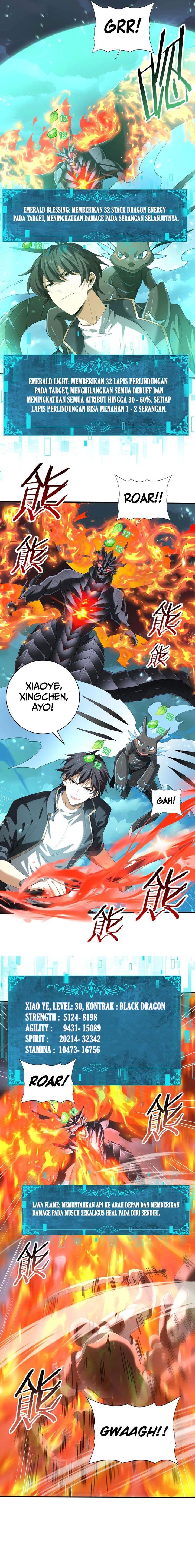 The Apex of Dragon Mastery Chapter 74 Image 6