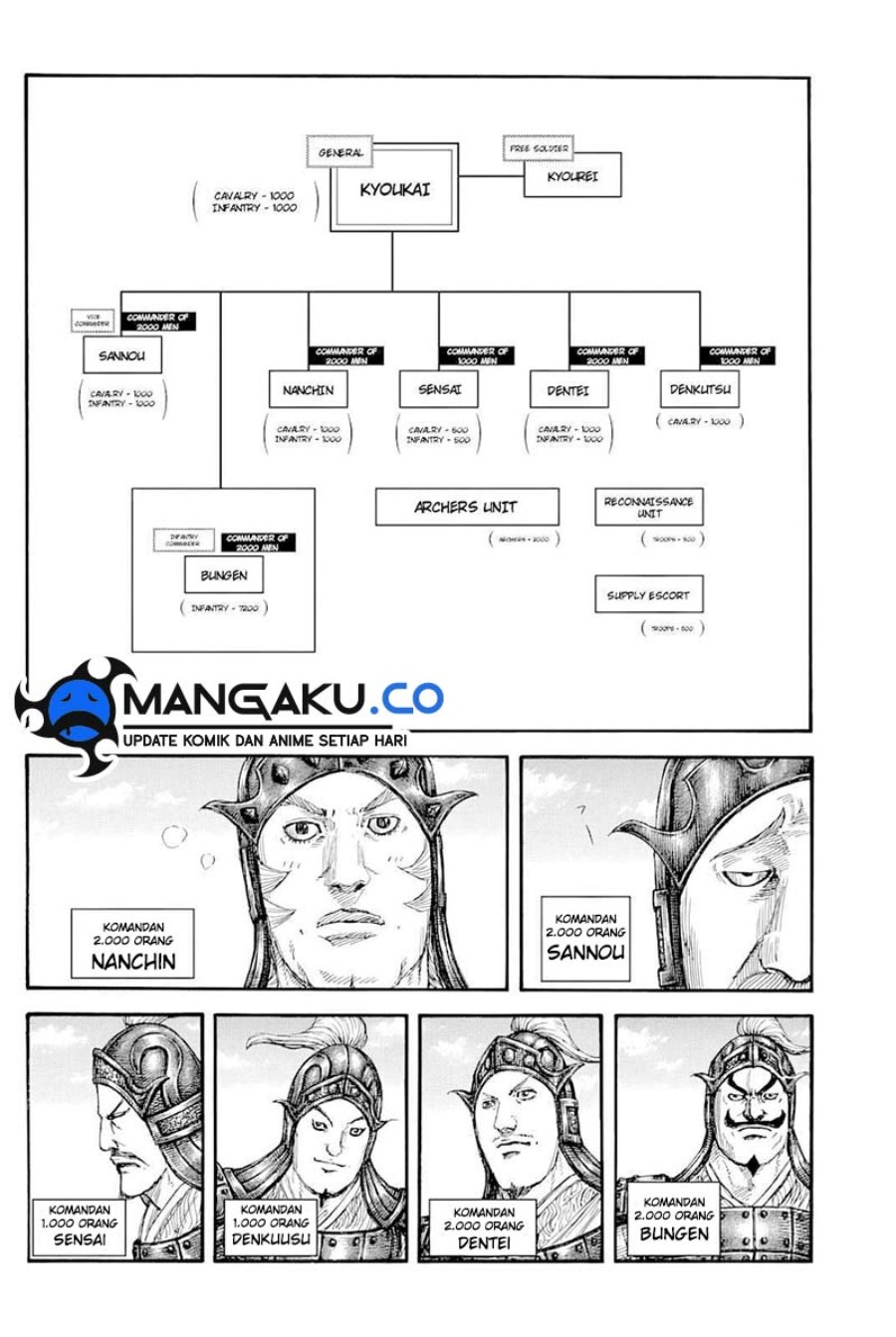 Asirhart Kingdom Aide Chapter 812 Image 6