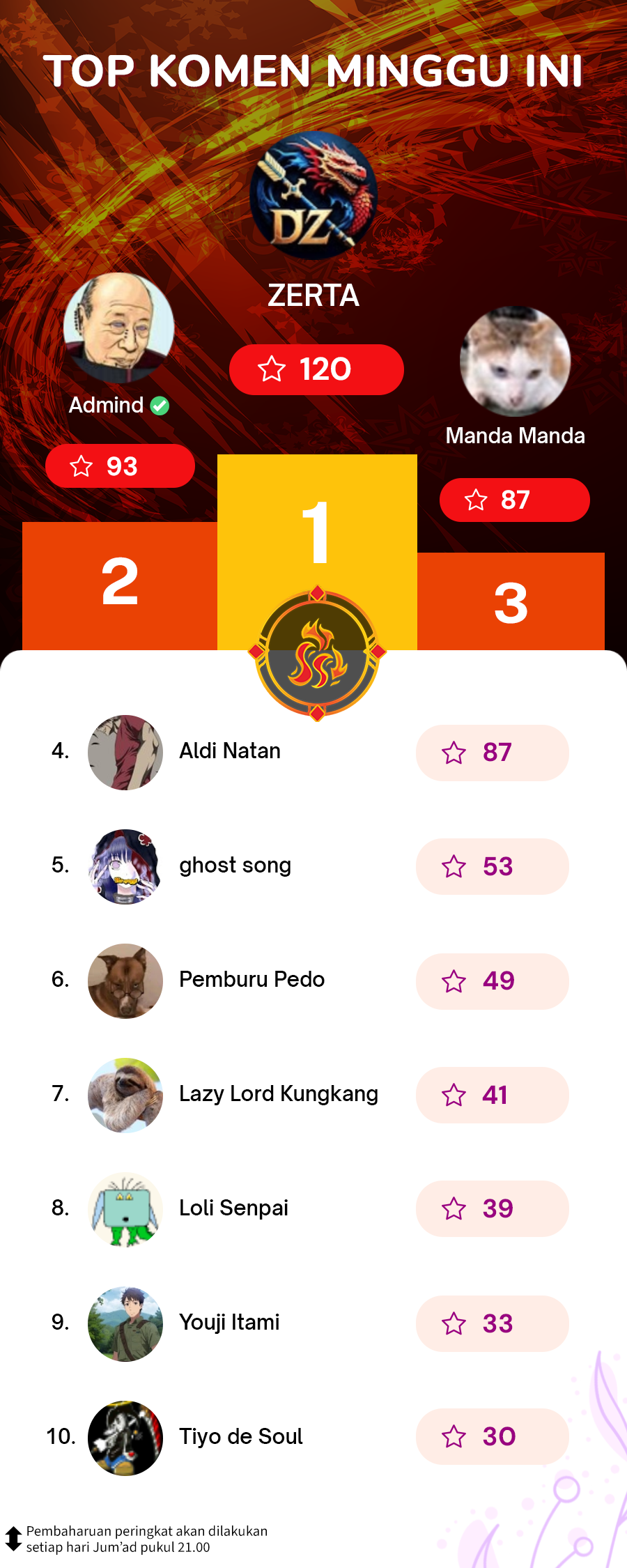 Elephant Invisible Chapter 134 Image 7