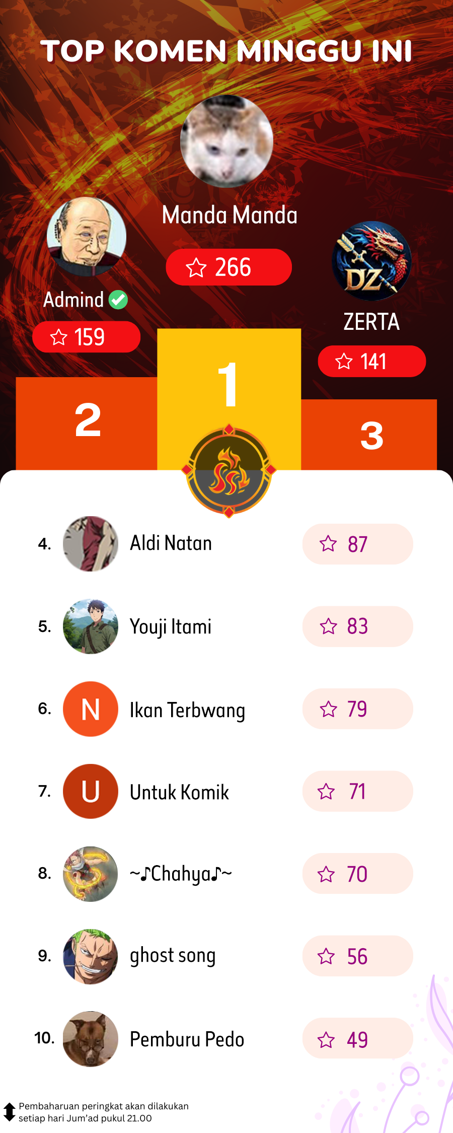 Elephant Invisible Chapter 141 Image 12