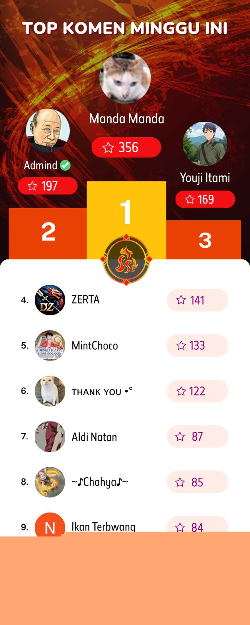 Elephant Invisible Chapter 145 Image 15