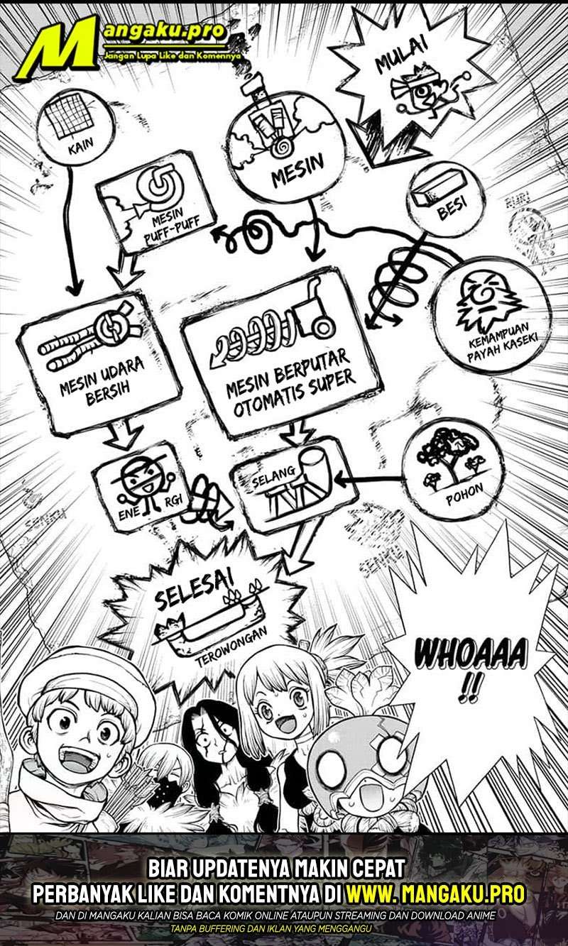 Dr. Stone Chapter 161 Image 17