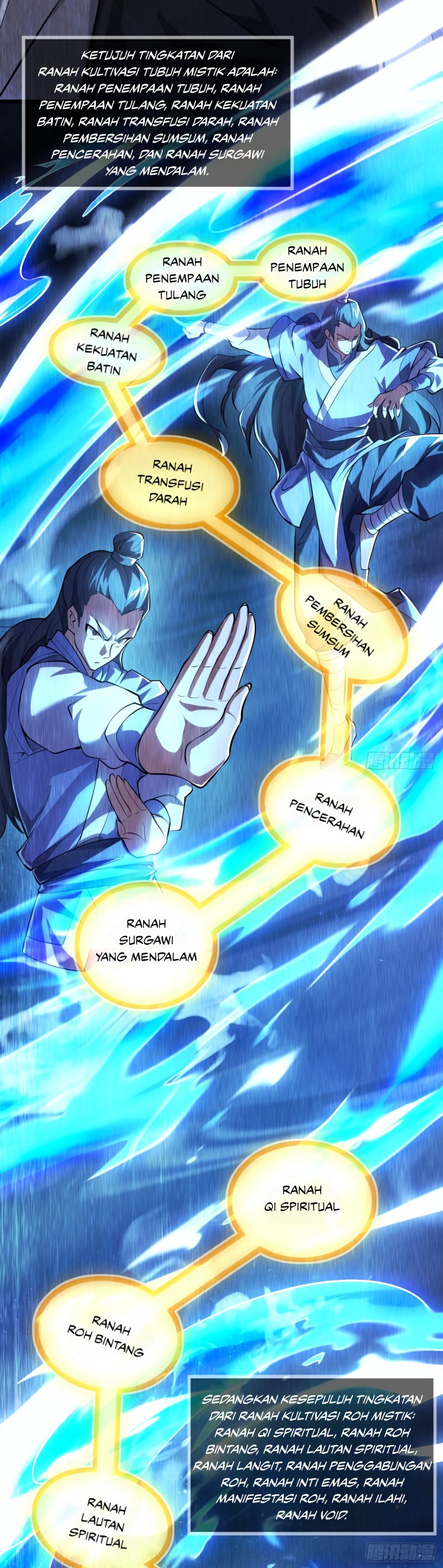 I Scared the Divine Lord as I handed over the Ancient Immortal Pill Chapter 02 Image 3