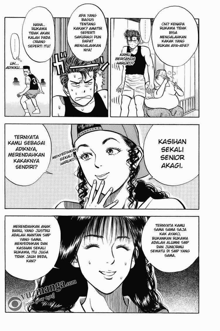Slam Dunk Chapter 12 Image 8