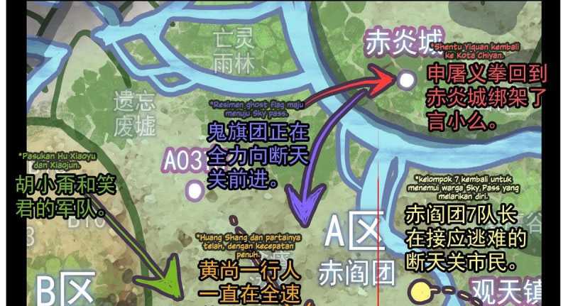 Different Kings Chapter 134 Image 1