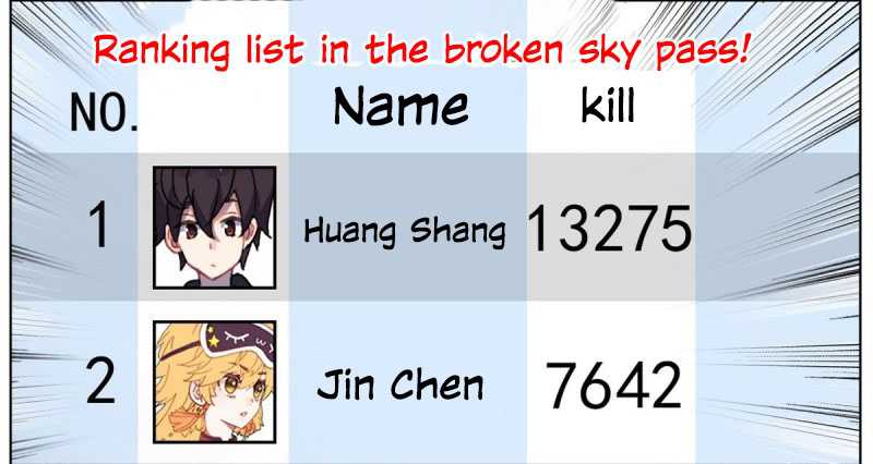 Different Kings Chapter 137 Image 7