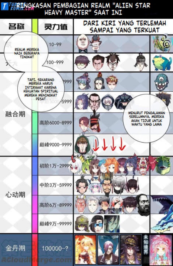 Different Kings Chapter 228 Image 6