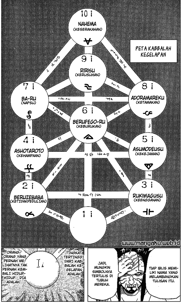666 Satan Chapter 26 Image 16