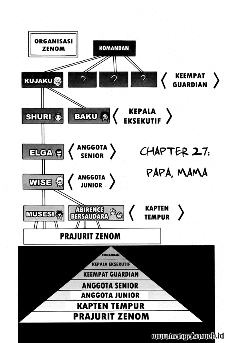 666 Satan Chapter 27 Image 1