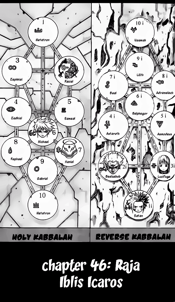 666 Satan Chapter 46 Image 1