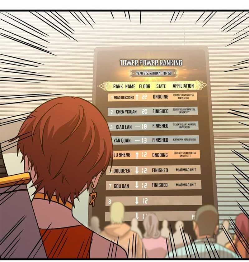 Leveling In The Future (Apex Future Martial Arts) Chapter 83 Image 22