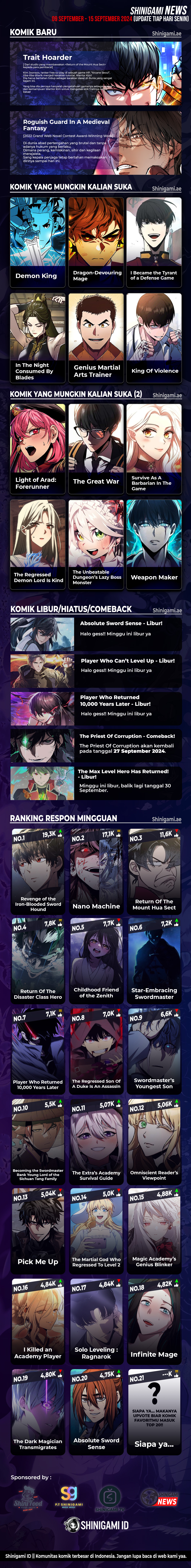 Player Who Returned 10,000 Years Later Chapter 95 Image 17