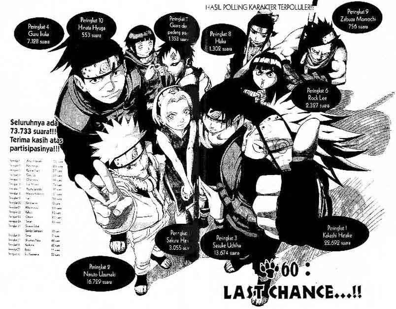 Naruto Chapter 60 Image 2