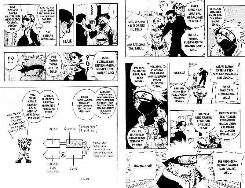 Naruto Chapter 90 Image 1