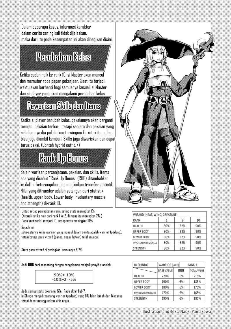 100-man no Inochi no Ue ni Ore wa Tatte Iru Chapter 7 Image 37