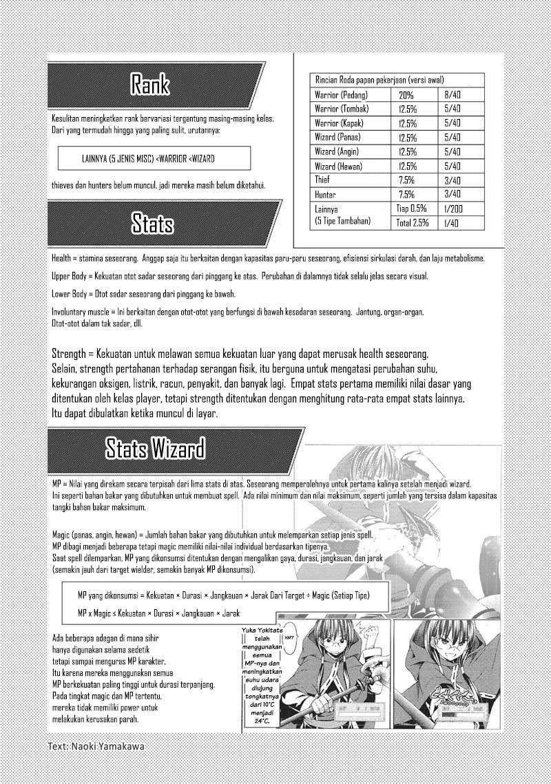 100-man no Inochi no Ue ni Ore wa Tatte Iru Chapter 7 Image 38