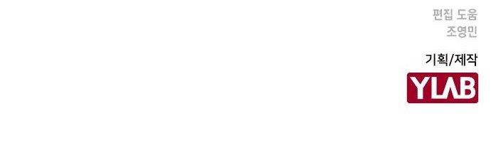 Jungle Juice Chapter 37 Image 36