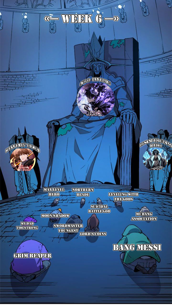 Heavenly Grand Archive’s Young Master Chapter 16 Image 43