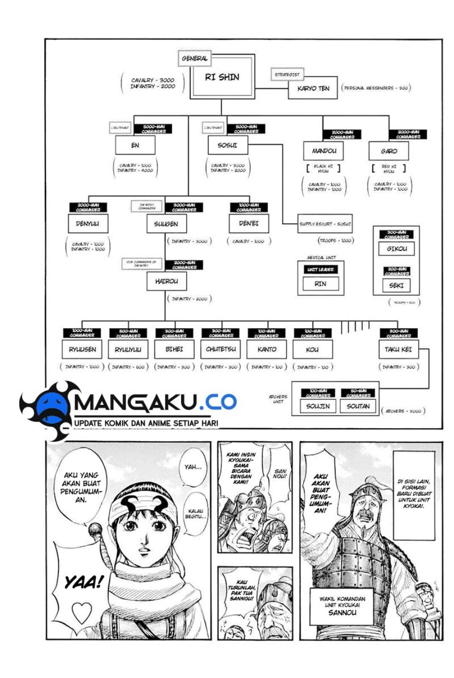 Kingdom Chapter 812 Image 5