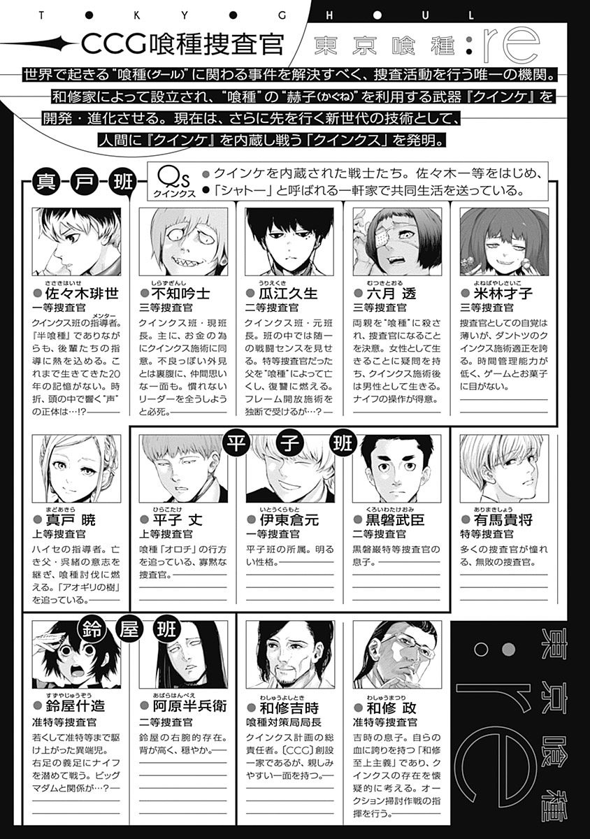 Tokyo Ghoul:re Chapter 21 Image 4
