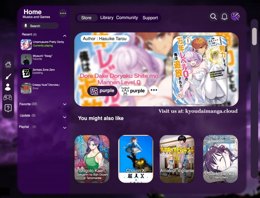 Dore dake Doryoku Shite mo Mannen Level 0 no Ore wa Tsuihou Sareta Chapter 03 Image 0