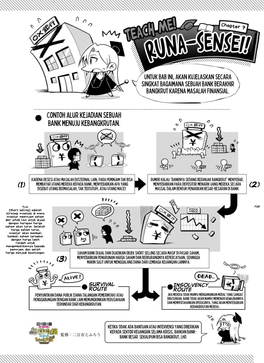 Gendai Shakai de Otome Game no Akuyaku Reijou wo suru no wa Chotto Taihen Chapter 07 Image 28