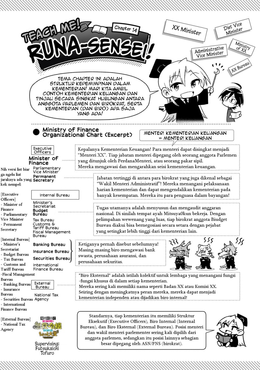 Gendai Shakai de Otome Game no Akuyaku Reijou wo suru no wa Chotto Taihen Chapter 14 Image 24