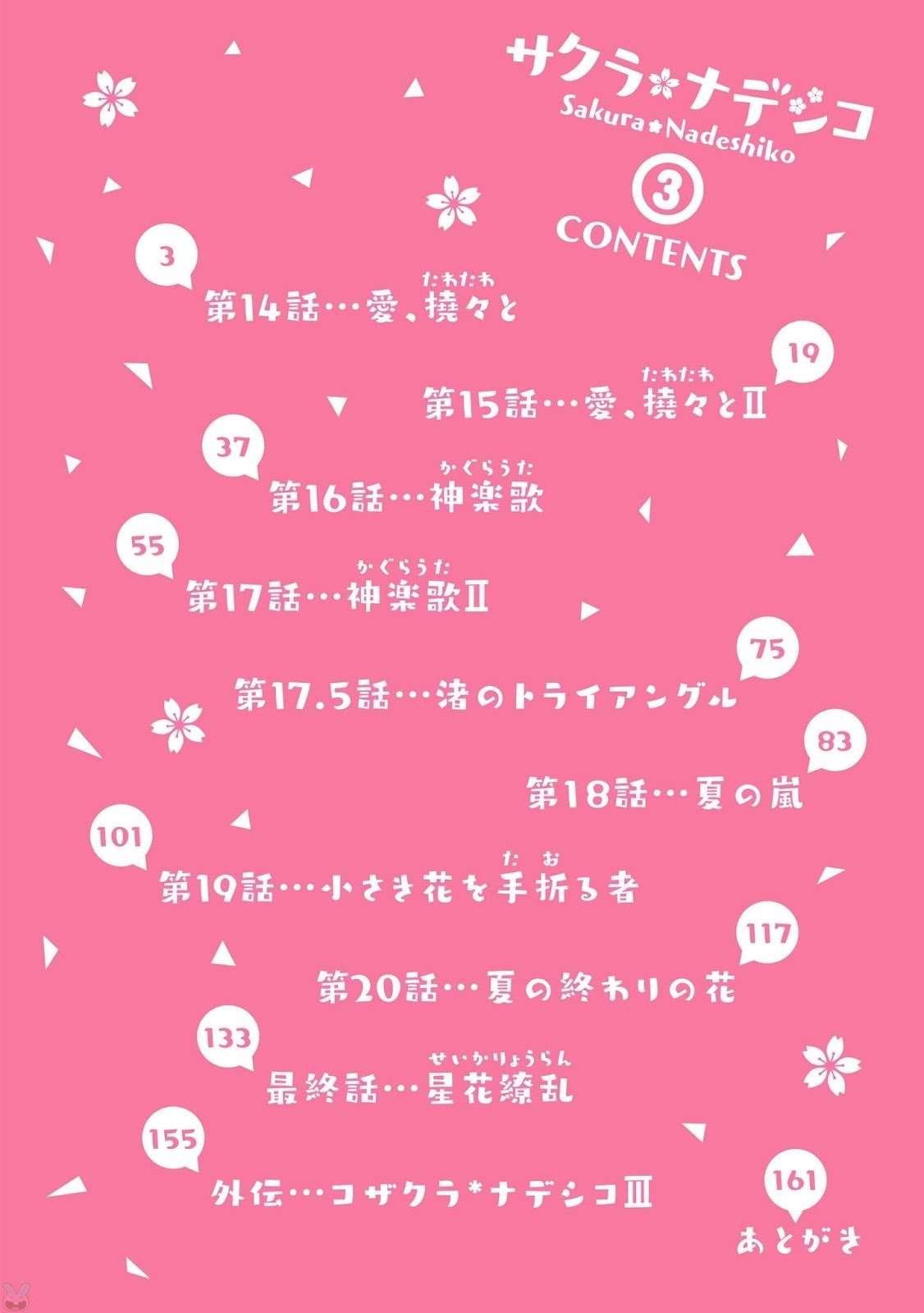 Sakura Nadeshiko Chapter 20 Image 3